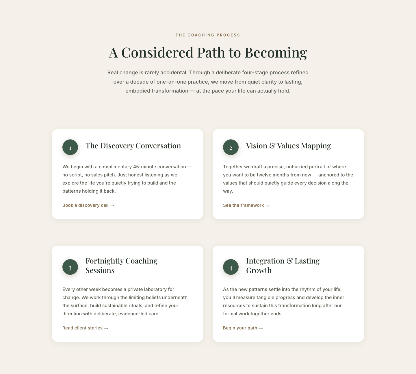 Elegant 4-Step Coaching Process Cards — Divi 5 Layout