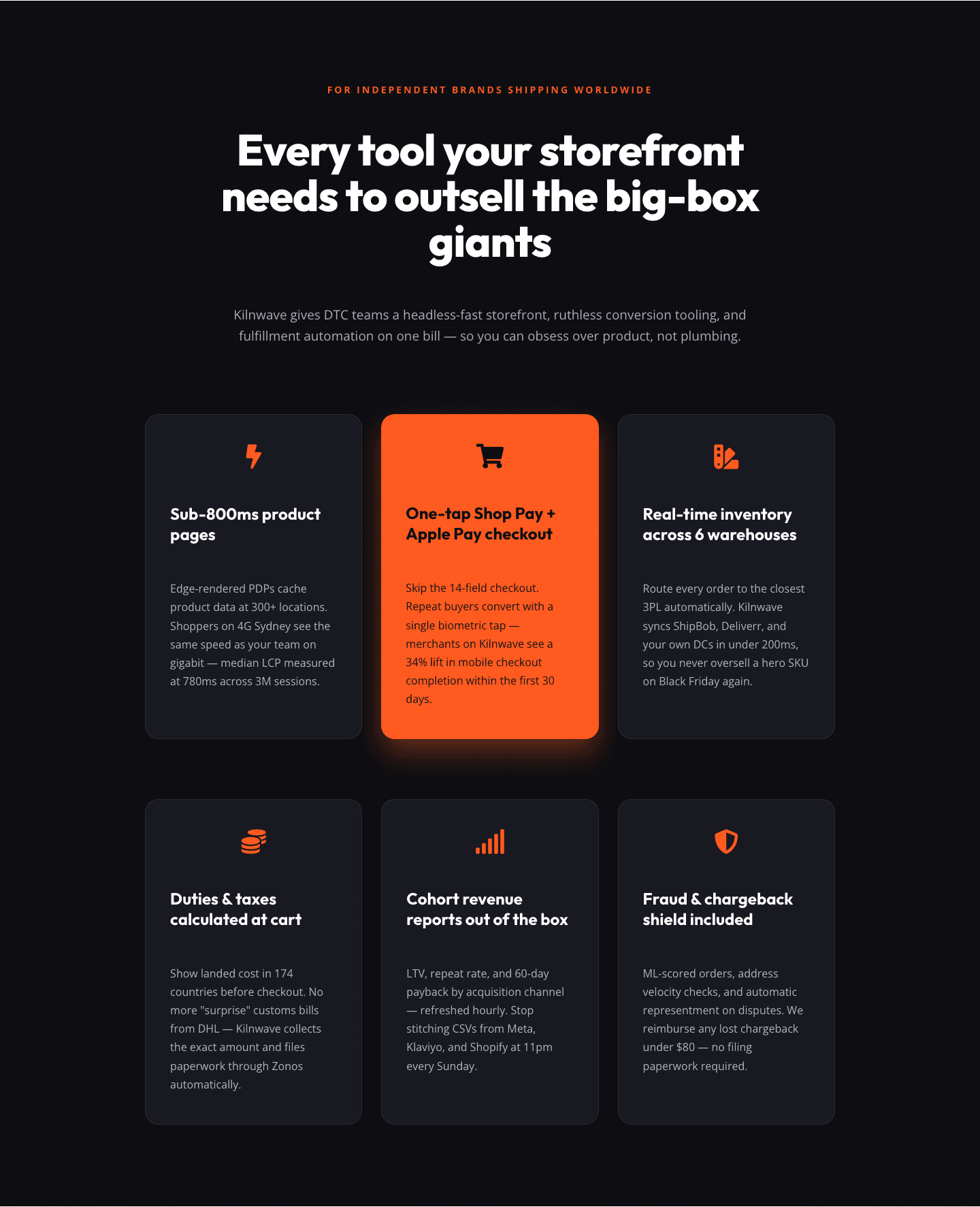 Bold Ecommerce Features Section for DTC Storefronts
