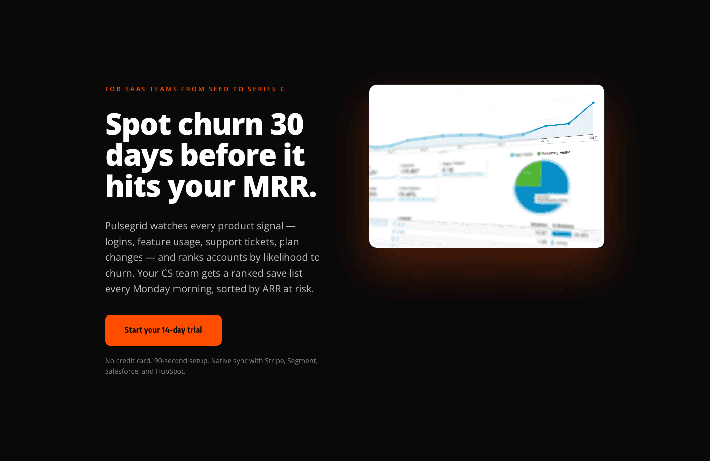 Pulsegrid Bold SaaS Hero — Churn Prediction Landing Section