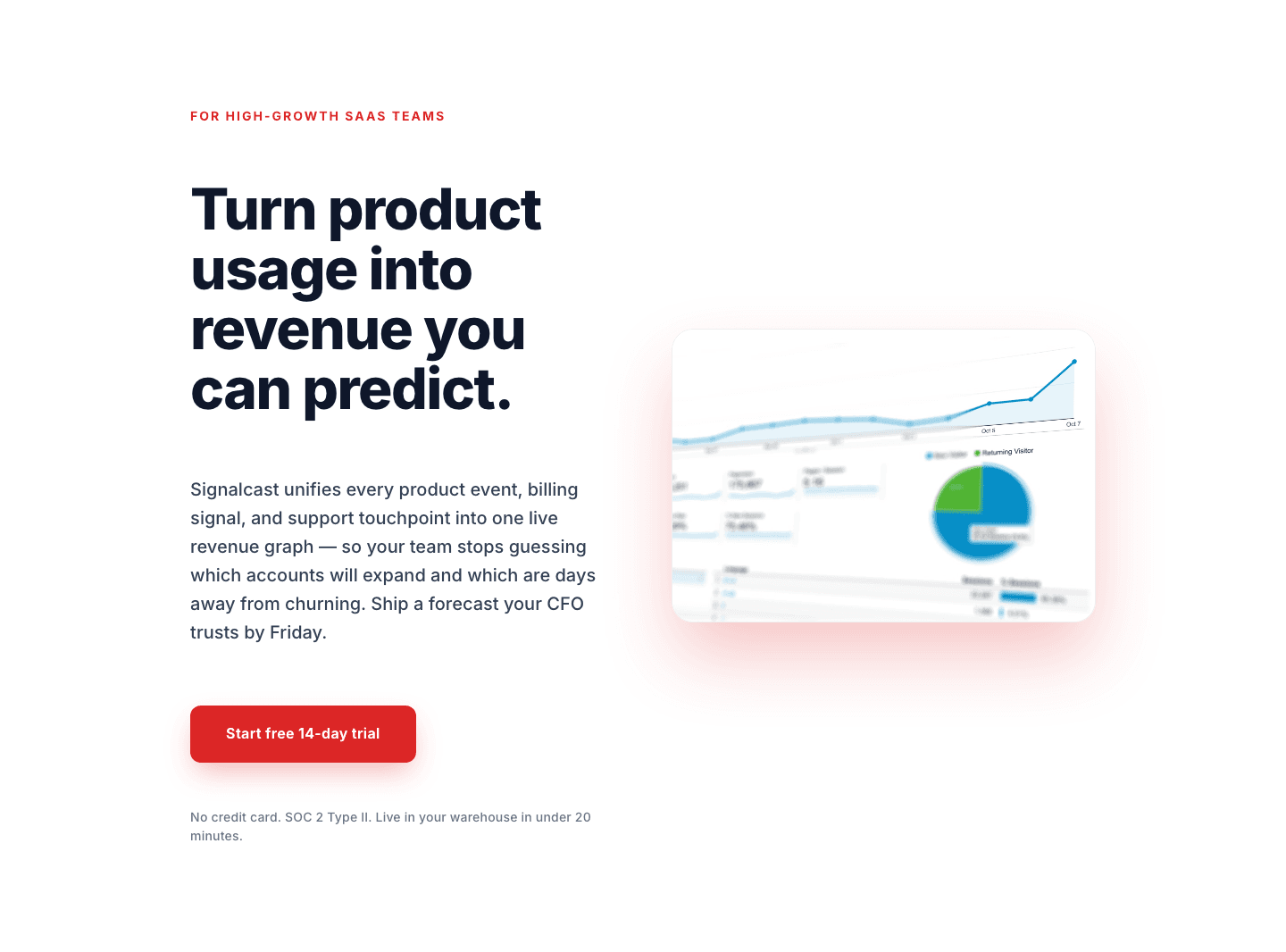 Bold SaaS Revenue Forecasting Hero — Divi 5 Layout